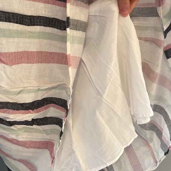 Beautiful summer dress with ruffles - Picture 2 of 10